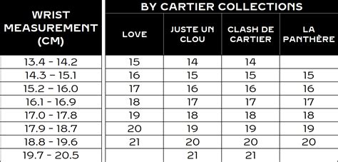 cartier bracelet size 16|cartier bracelet sizes chart.